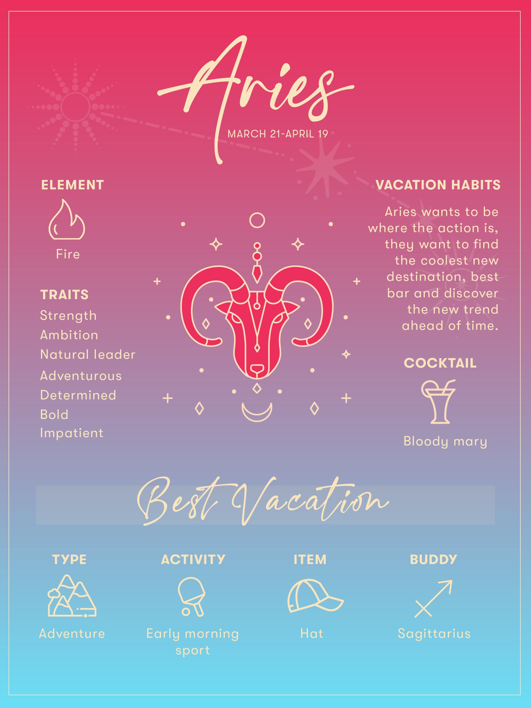 The Best Vacation By Zodiac Sign Which Is Right For You?