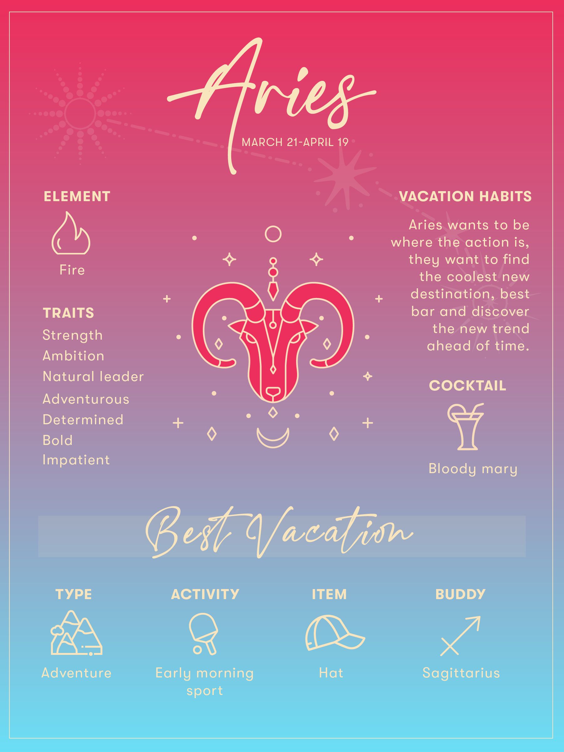 The Best Vacation By Zodiac Sign: Which Is Right For You?