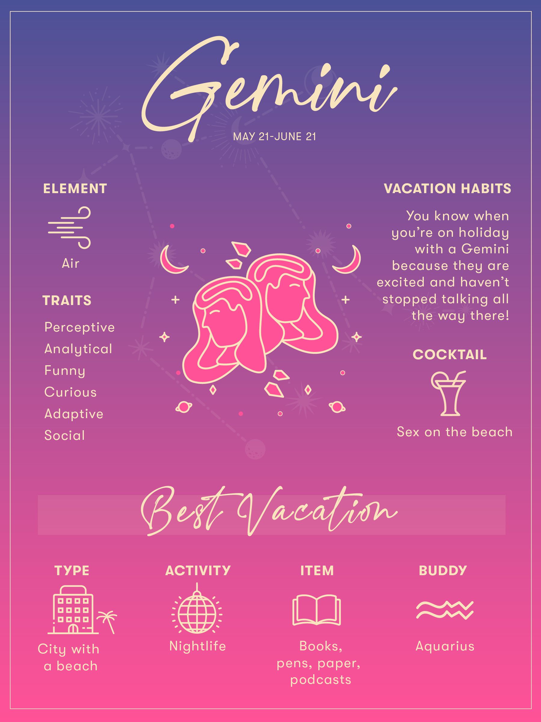 The Best Vacation By Zodiac Sign Which Is Right For You?