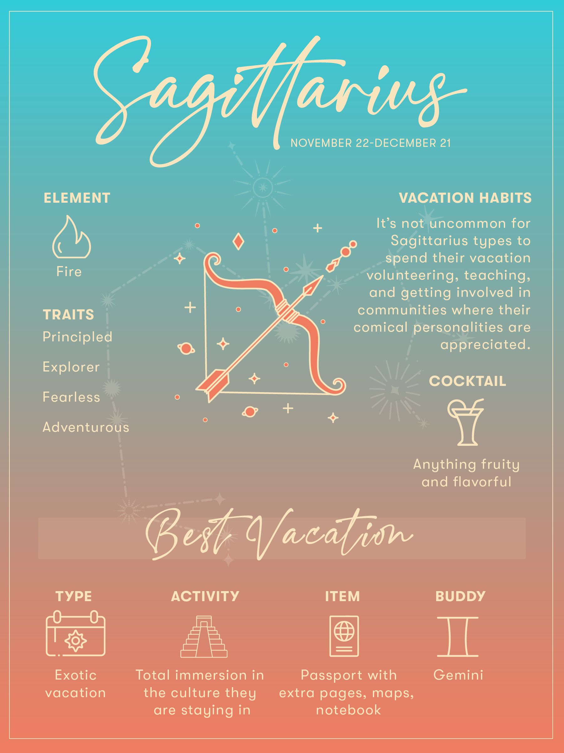 sagittarius and travel