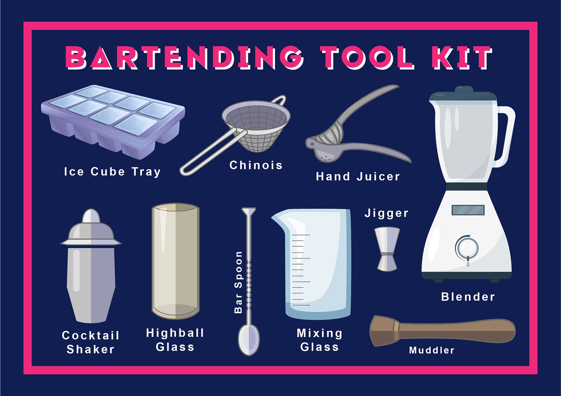 Bartending Tool Kit Post